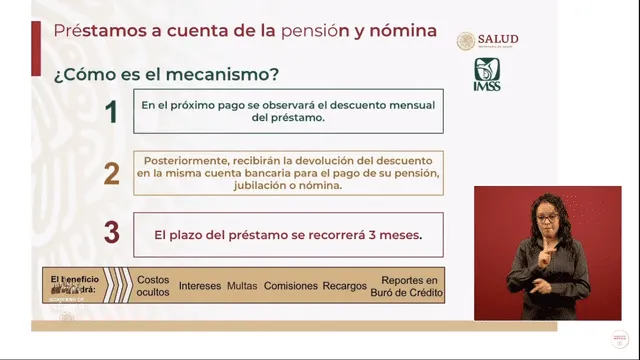 Mecanismos de los préstamos a a cuenta de la pensión