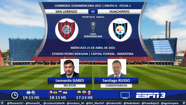 San Lorenzo vs Huachipato por ESPN 3. Foto: Puntaje Ideal/Twitter