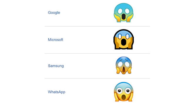WhatsApp: descubre el singular significado del emoji de la cara gritando [FOTOS]