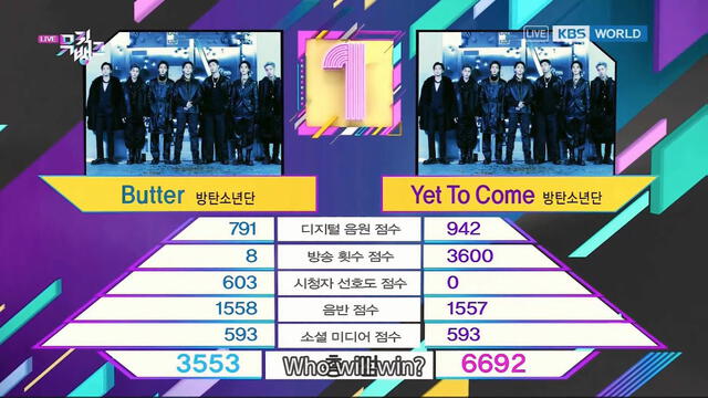 BTS y su tercer win con "Yet to come" en Music Bank. Foto: KBS