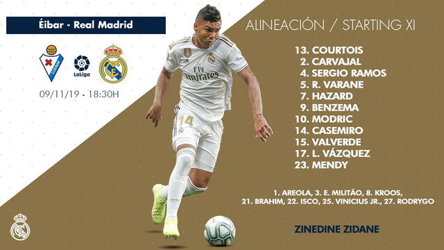 Alineaciones confirmadas del Real Madrid vs. Eibar por la Liga Santander 2019-2020.