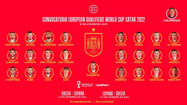 Los convocados de la selección española. Fuente: @SeFutbol