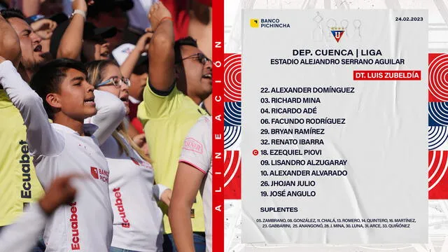 Alineación confirmada de LDU. Foto: LDU   