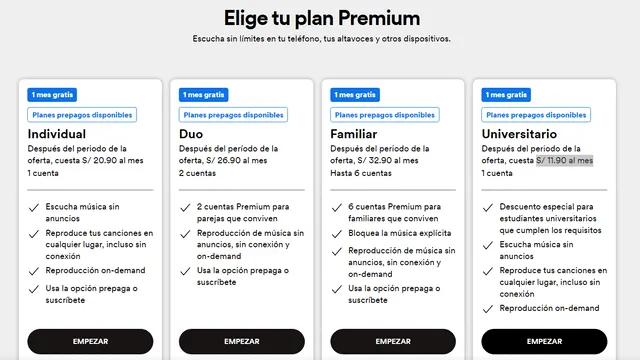  Planes de Spotify Premium y lo que ofrecen. Foto: Spotify<br><br>    