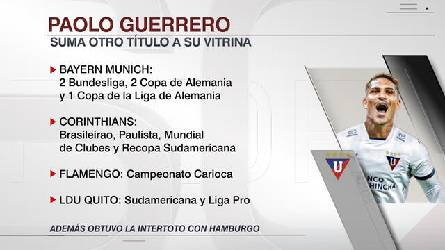 Títulos ganados por Paolo Guerrero. <strong>Foto: ESPN</strong>   