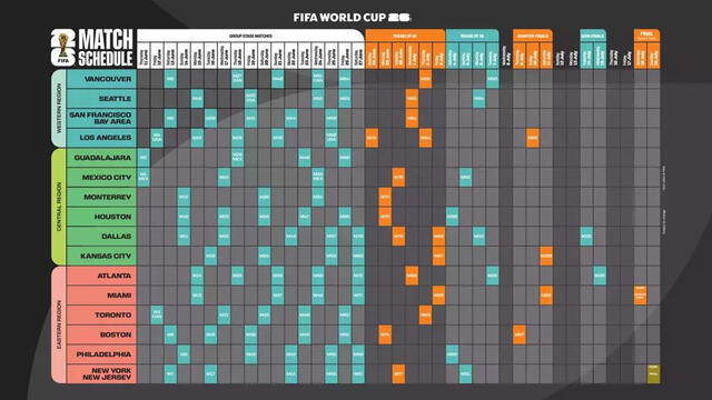 Calendario oficial del Mundial. Foto: FIFA   