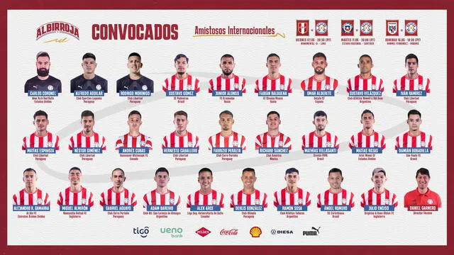 La selección paraguaya llamó a 27 futbolistas. Foto: Albirroja   