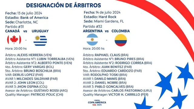  Designación de árbitros que dirigirán los partidos finales de la Copa América. Foto: Conmebol   