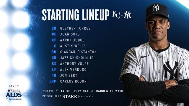 Lineup de los Yankees. Foto: Yankees   