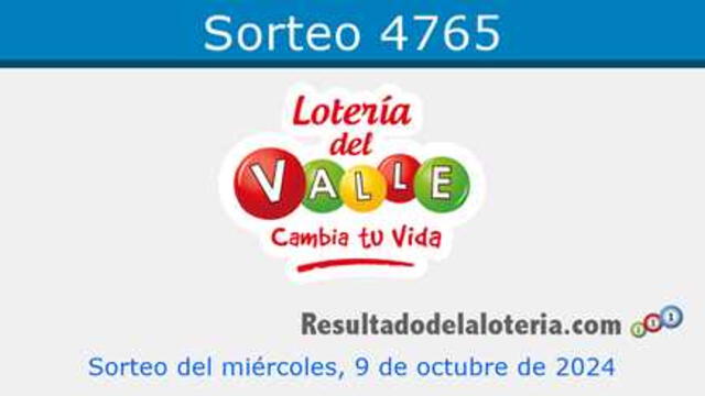 La Lotería del Valle inicia a las 10.30 p. m. Foto: Resultados de la lotería   