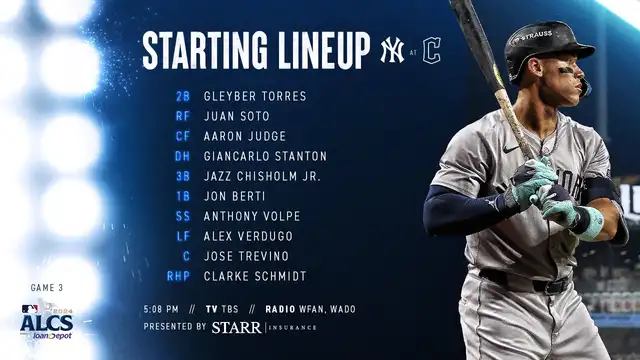 Orden al bate de los Yankees. Foto: Yankees   