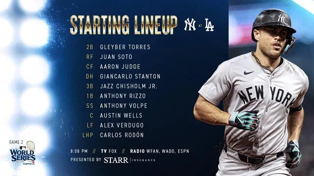 Lineup de los Yankees. Foto: Yankees   