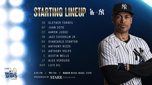 Lineup de los Yankees. Foto: Yankees   