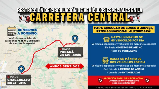  Restricción de circulación de vehículos especiales en la Carretera Central. Foto: Sutran    