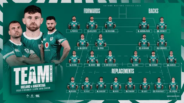 Alineación de Irlanda. Foto: Ireland Rugby 