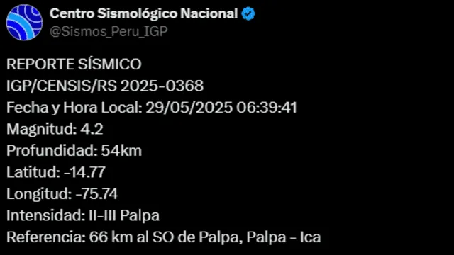  Sismo de magnitud 4.2 sacude Ica. Foto: IGP   