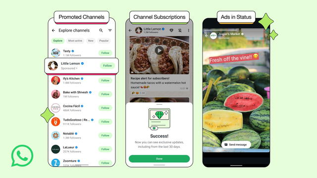 Así lucirán los anuncios en WhatsApp. Foto: Meta Así lucirán los anuncios en WhatsApp. Foto: Meta