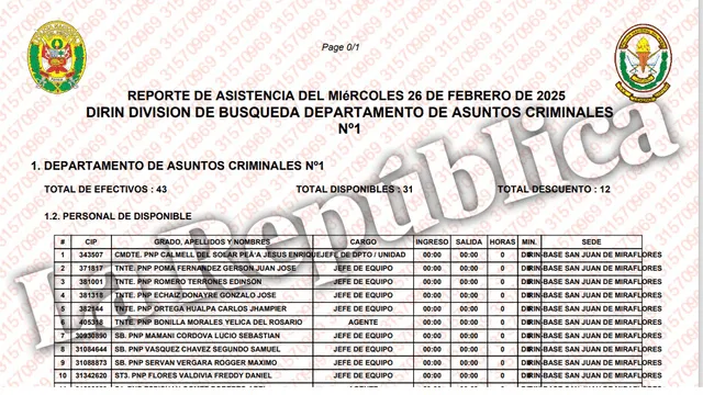 PNP | Ministerio del Interior | Mininter | VRAEM | DIRIN | Deface Perú