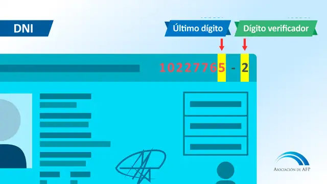 La Asociación de AFP señala cuál es el dígito válido que cada ciudadano debe considerar para el retiro. Foto: Asociación AFP   
