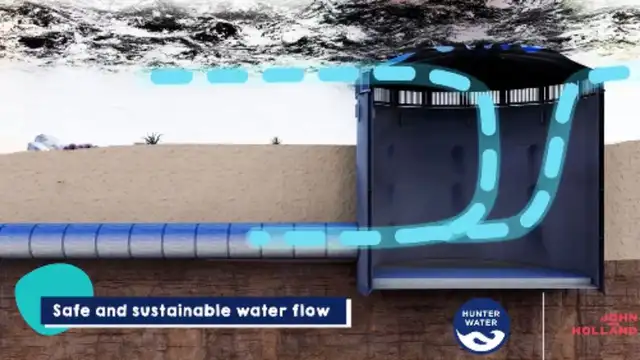 Esquema del funcionamiento de los bloques de hormigon para la desalinización. Foto: Hunter Water Esquema del funcionamiento de los bloques de hormigon para la desalinización. Foto: Hunter Water