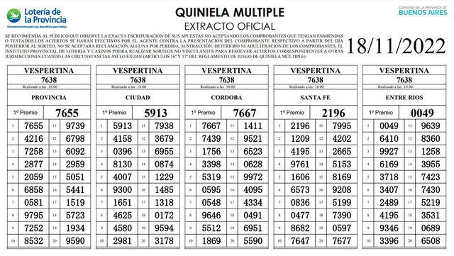 Quiniela EN VIVO de HOY, viernes 18 de noviembre: resultados del sorteo Nacional y Provincia