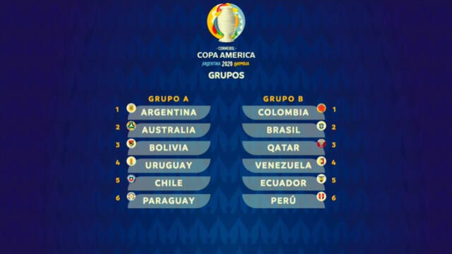 Sorteo Copa América 2019 Facebook Twitter desde Colombia