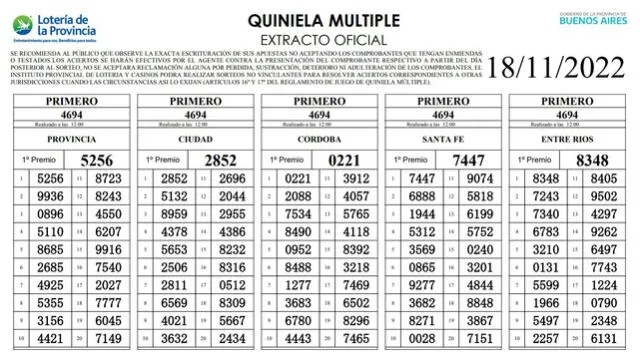 Quiniela EN VIVO de HOY, viernes 18 de noviembre: resultados del sorteo Nacional y Provincia