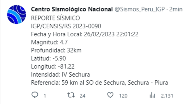 Datos del sismo en Piura. Foto: Centro Sismológico Nacional   