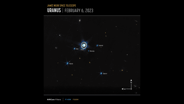  El James Webb captó 6 de las 27 lunas conocidas de Urano. Foto: NASA   