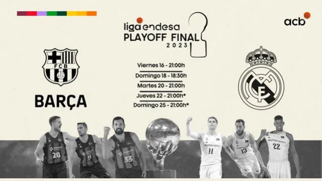 Cronograma del Real Madrid vs. Barcelona por las finales de Playoffs ACB 2023. Foto: ACB   