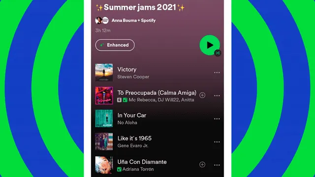 IA llega a Spotify y registra tus intereses en la app. Foto: Spotify   