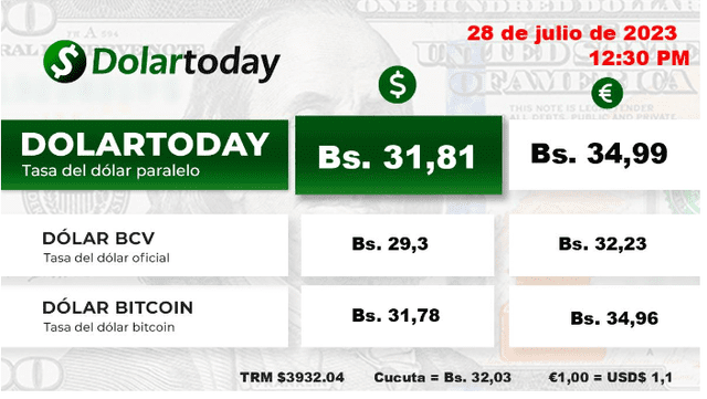 BCV HOY, sábado 29 de julio: precio del dólar en Venezuela. Foto: Twitter/@BCV_ORG_VE   