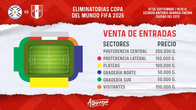  Entradas para el Paraguay vs. Perú por las eliminatorias. Foto: Albirroja/Twitter   