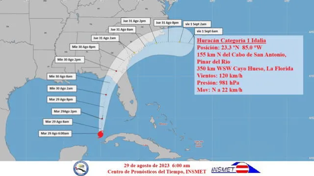 último minuto Cuba HOY | Idalia ahora | Artemisa e Isla de la Juventud | recorrido de Idalia | parte meteorológico cuba mañana | inundación | Florida