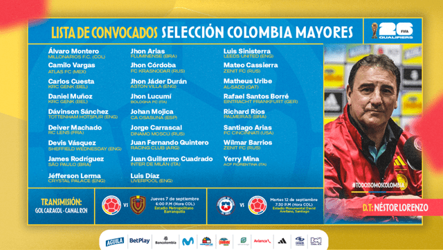 Colombia, lista de convocados. Foto: FCF.   