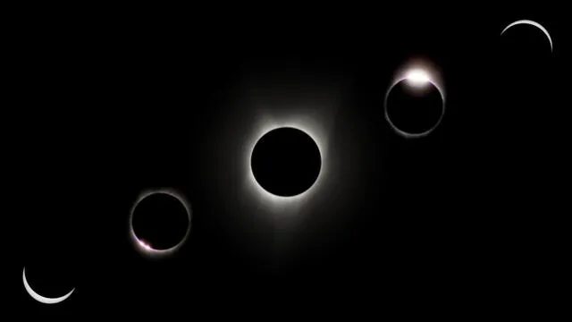  Un eclipse transita por fases de ensombrecimiento parcial y una fase de totalidad. Foto: Getty images   