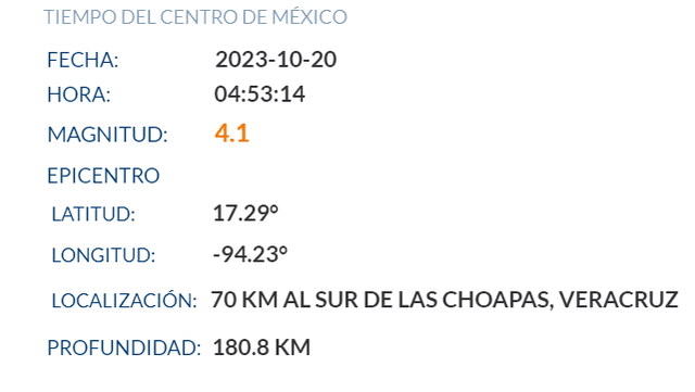 Sismo en México. Foto: SSN   