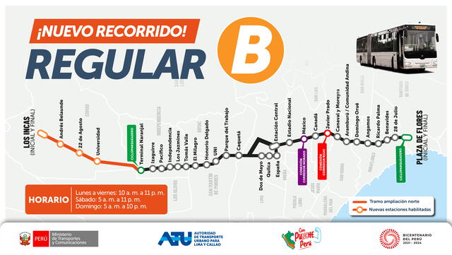  Paradero de la ruta B del Metropolitano. Foto: ATU  