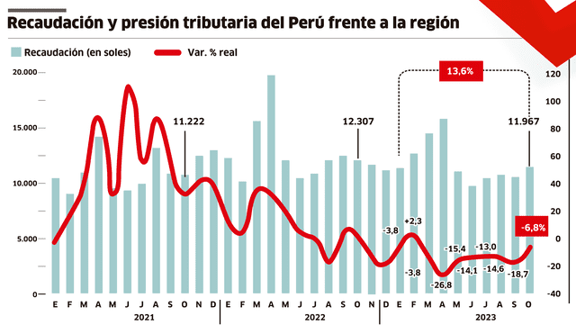 larepublica.pe