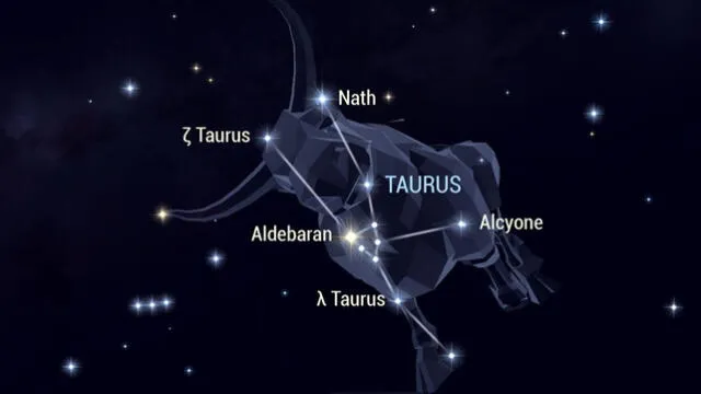 La constelación Tauro se ubica hacia el norte del ecuador celeste. Foto: StarWalk   