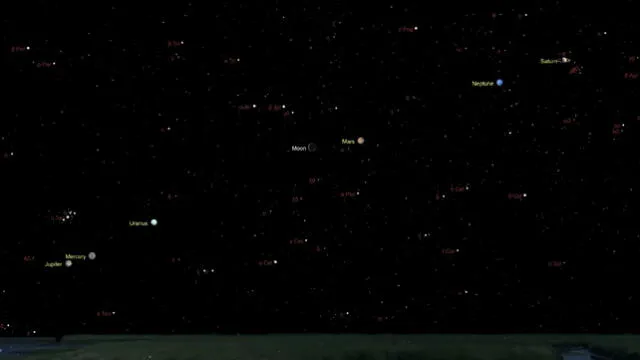  Representación de&nbsp;Saturno, Neptuno, Marte, la Luna, Urano, Mercurio y Júpiter&nbsp;en el cielo. Foto: TheSkyLive.com    