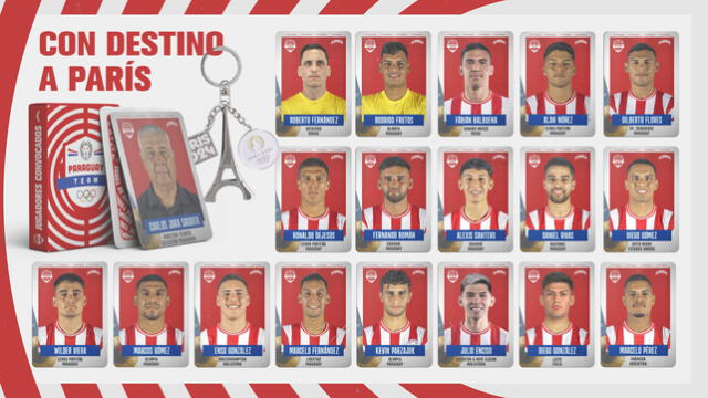 Lista de convocados de Paraguay. Foto: Selección Paraguaya  