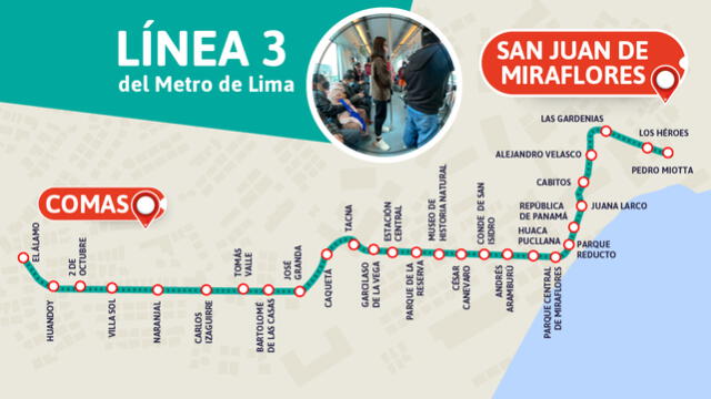 Así será el recorrido de la Línea 3 del Metro de Lima. Foto: MTC   