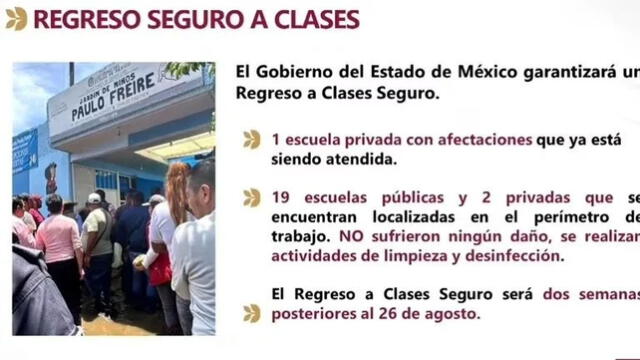 Las autoridades educativas confirmaron la suspensión del inicio de clases en 4 colonias de Edomex. Foto: Gobierno del Estado de México   