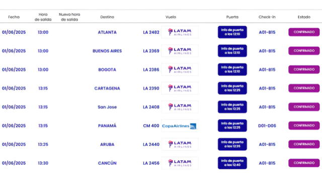 Lista de los primeros vuelos del nuevo Jorge Chávez. Foto: Captura web Jorge Chávez Lista de los primeros vuelos del nuevo Jorge Chávez. Foto: Captura web Jorge Chávez