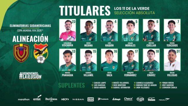 Alineación de la 'Verde'. Foto: La Verde/X Alineación de la 'Verde'. Foto: La Verde/X