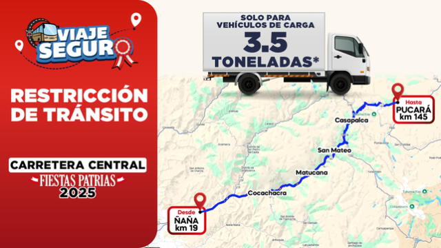  Anuncio de restricción de tránsito por indicación de la Sutran y el MTC. Foto: Sutran   