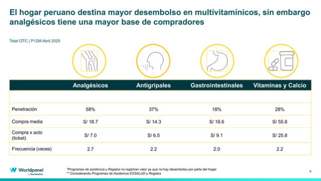 larepublica.pe larepublica.pe