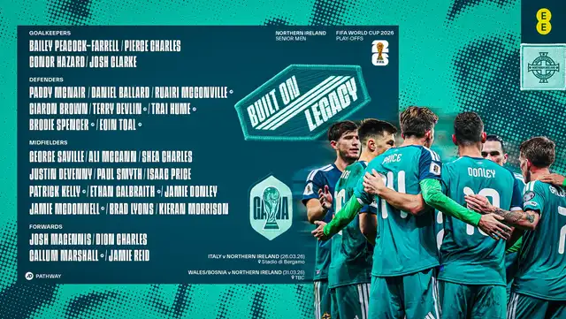 Convocados de Irlanda del Norte. Foto: Northern Ireland/X Convocados de Irlanda del Norte. Foto: Northern Ireland/X