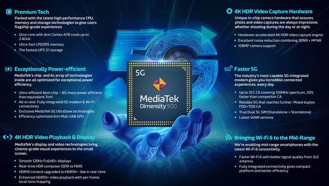 Características del MediaTek Dimensity 900